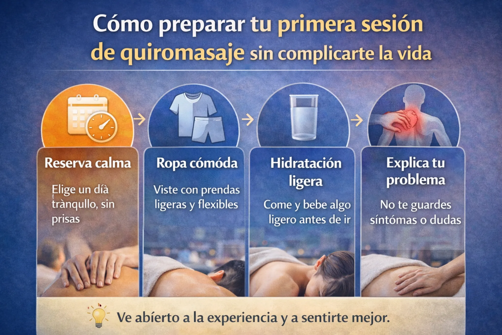 Consejos para tu primera sesión de quiromasaje